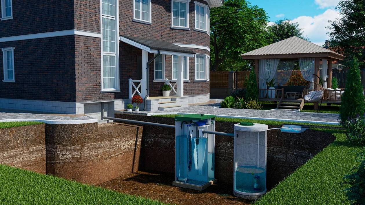 Схема отвода очищенной воды через накопительный резервуар в дренажную канаву